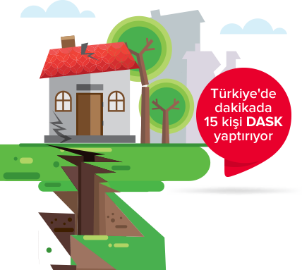 Sizde Zaman Kaybetmeden - Cottage (428x383)