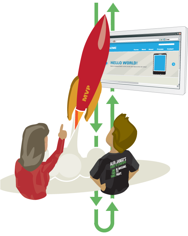 Now That The Mvp Is Launched, The Journey Is Getting - Surfing (640x798)