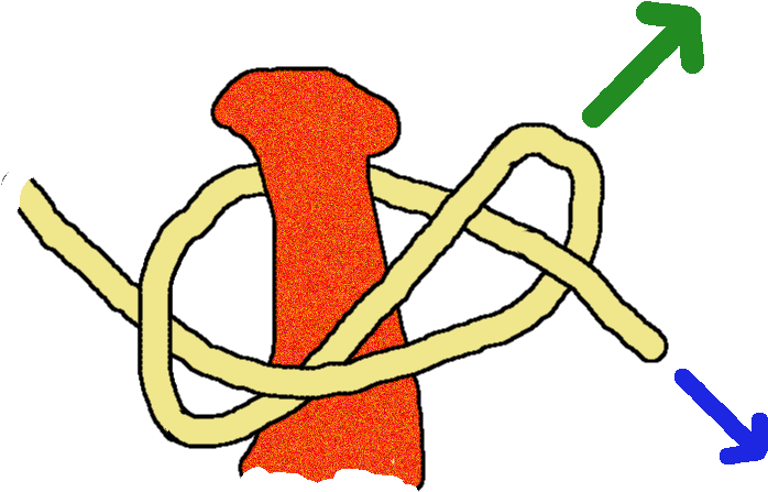 The Application Is To Quickly Tie Off A Lasso To A - Arrow (736x500)