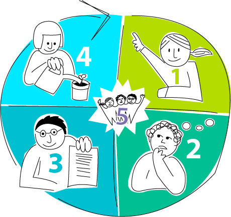 Für Eine Bessere Welt Werte - Dell 24 Inch Monitor (460x433)