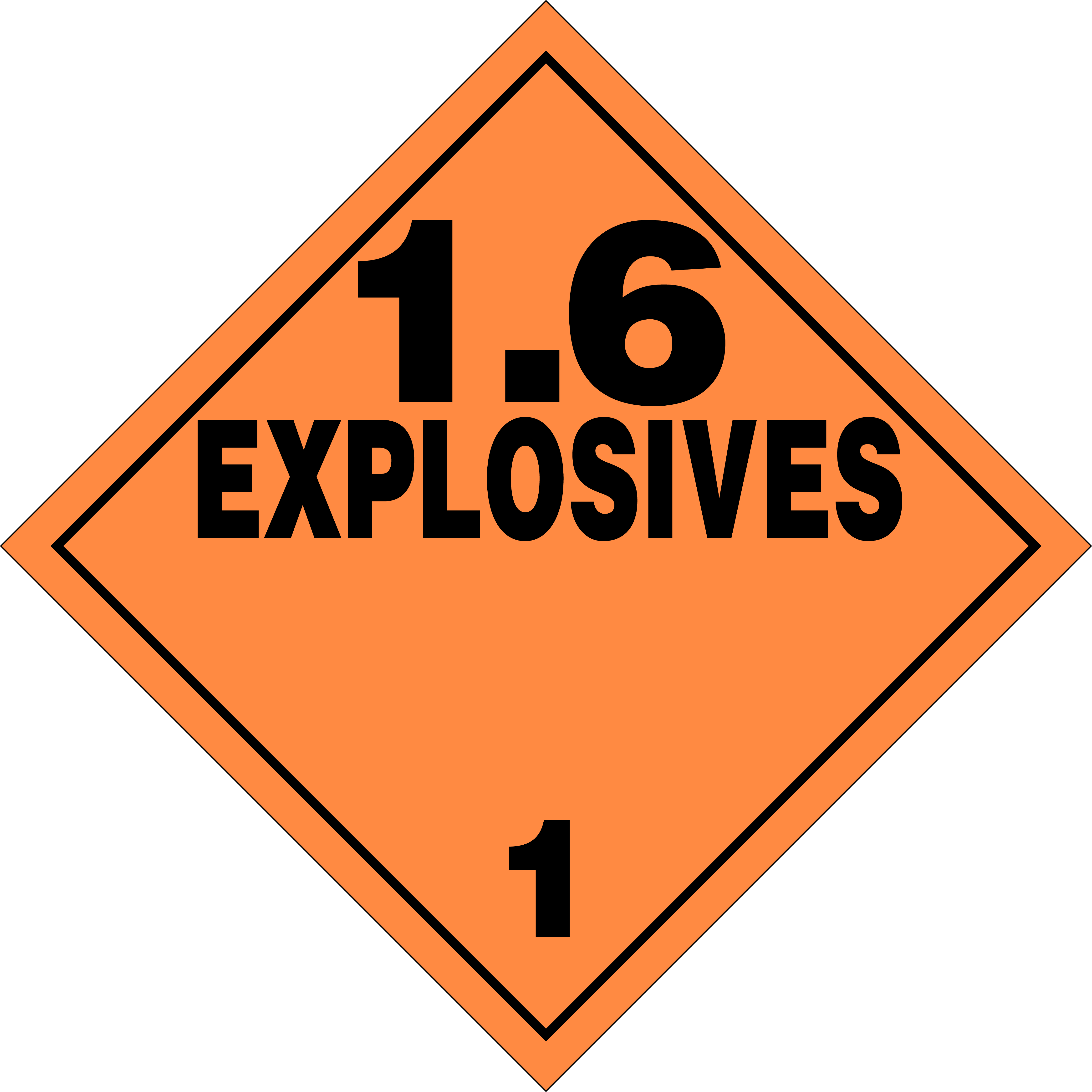 Explosives 1 - - Defensive Driving Course Online (4582x4582)