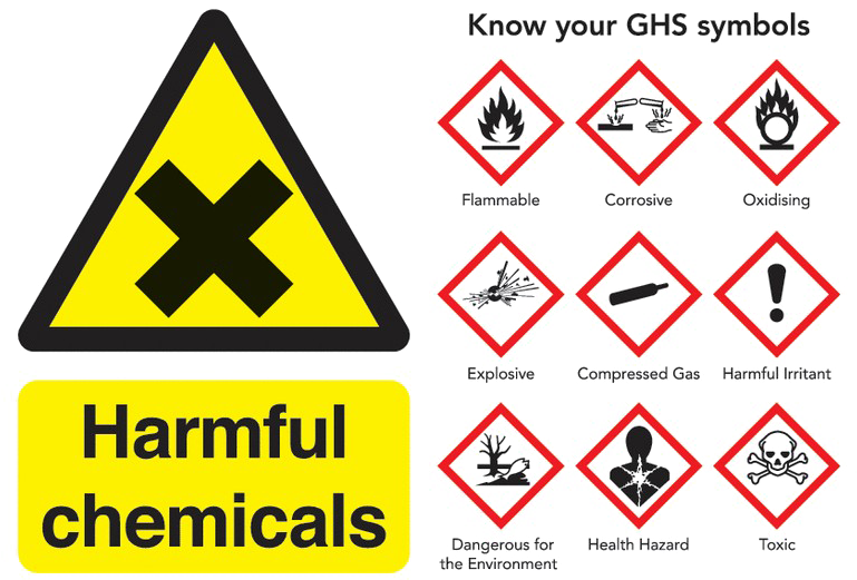 Explosive Sign Png Pic - Chemical Signs (800x569)
