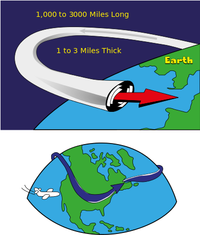 195 × 240 Pixels - Jet Stream Diagram (390x479)