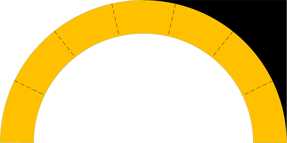 We Design Two Types Of Business Architecture Blueprints - Circle (979x490)