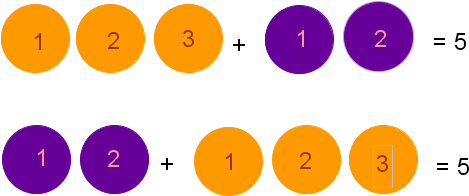 Geogebra File - Https - //assets - Serlo - Org/legacy/7813 - Computer File (673x447)