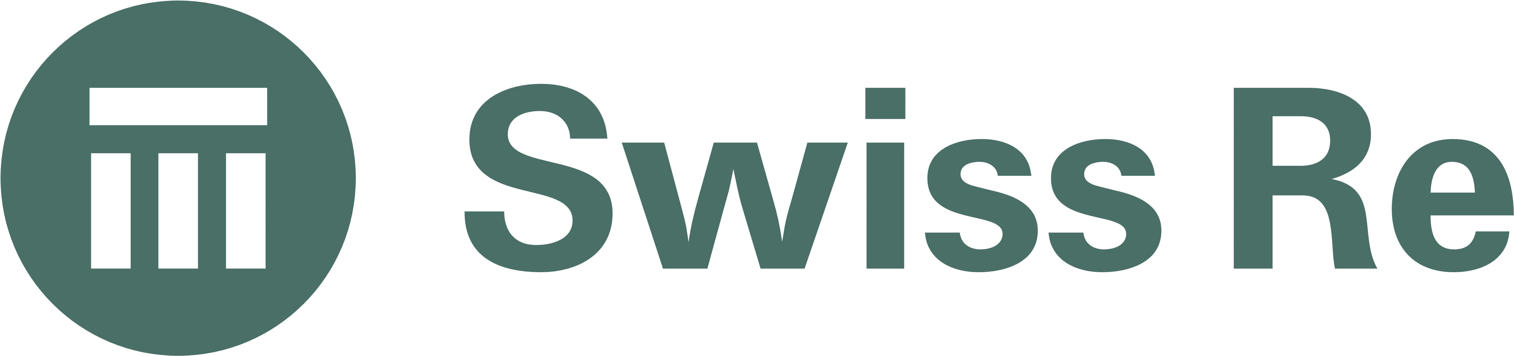 Swiss Re Logos Download - Swiss Re Logo Png (5000x1226)