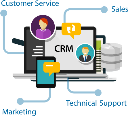 Life-cycle Services That Maintain The Integrity Of - Crm Customer Relationship Management (444x412)