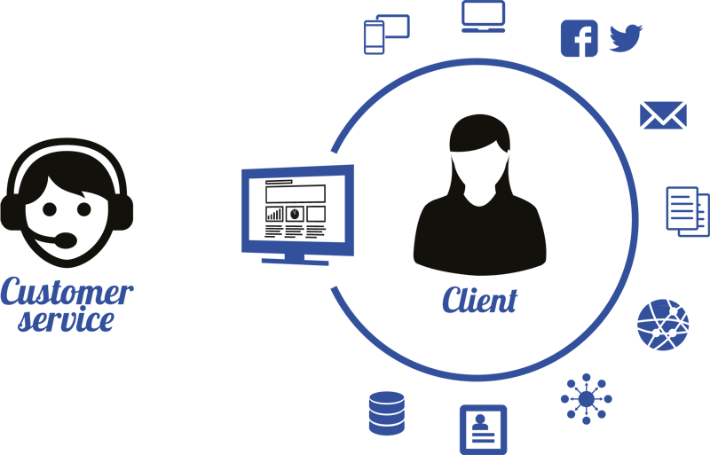 Graham Woolley From Sinequa Explains To Em360° How - 360 Degree View Of Customer (800x513)
