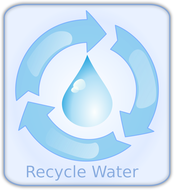 Water Company Clipart - Water Resources Class 10 (735x800)