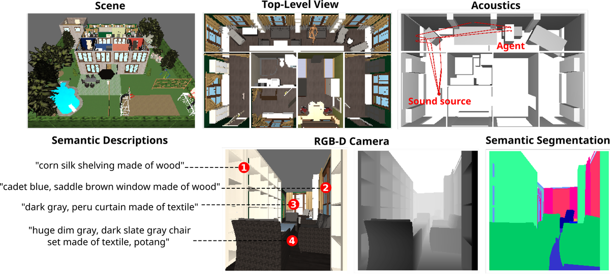 In Doing Research On Agents That Learn By Interacting - Deepmind Technologies (1200x540)
