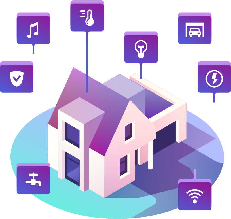 Home Insurance - Home Automation (802x760)