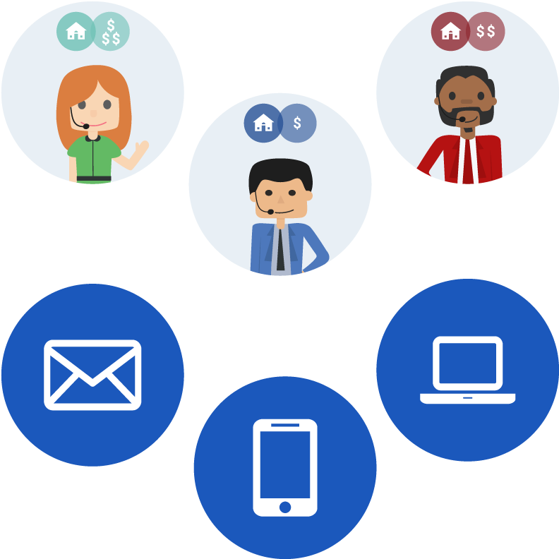 Thinking About Home Insurance Cost - Post Office Clip Art (800x800)