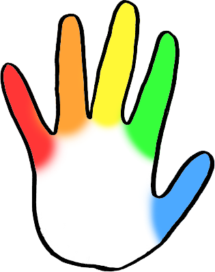 Also, Keyboard & Mouse Controls Are Fluid Once You - Hand With Different Coloured Fingers (315x397)