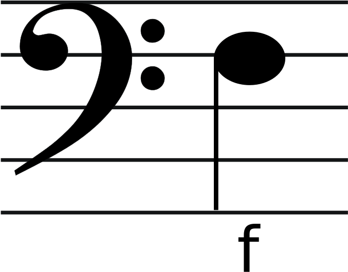 Printable Las Vegas Maps - F On Bass Clef (691x1024)