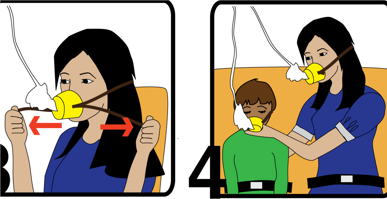 Airplane Oxygen Mask Instructions (1281x660) Png Clipart Download