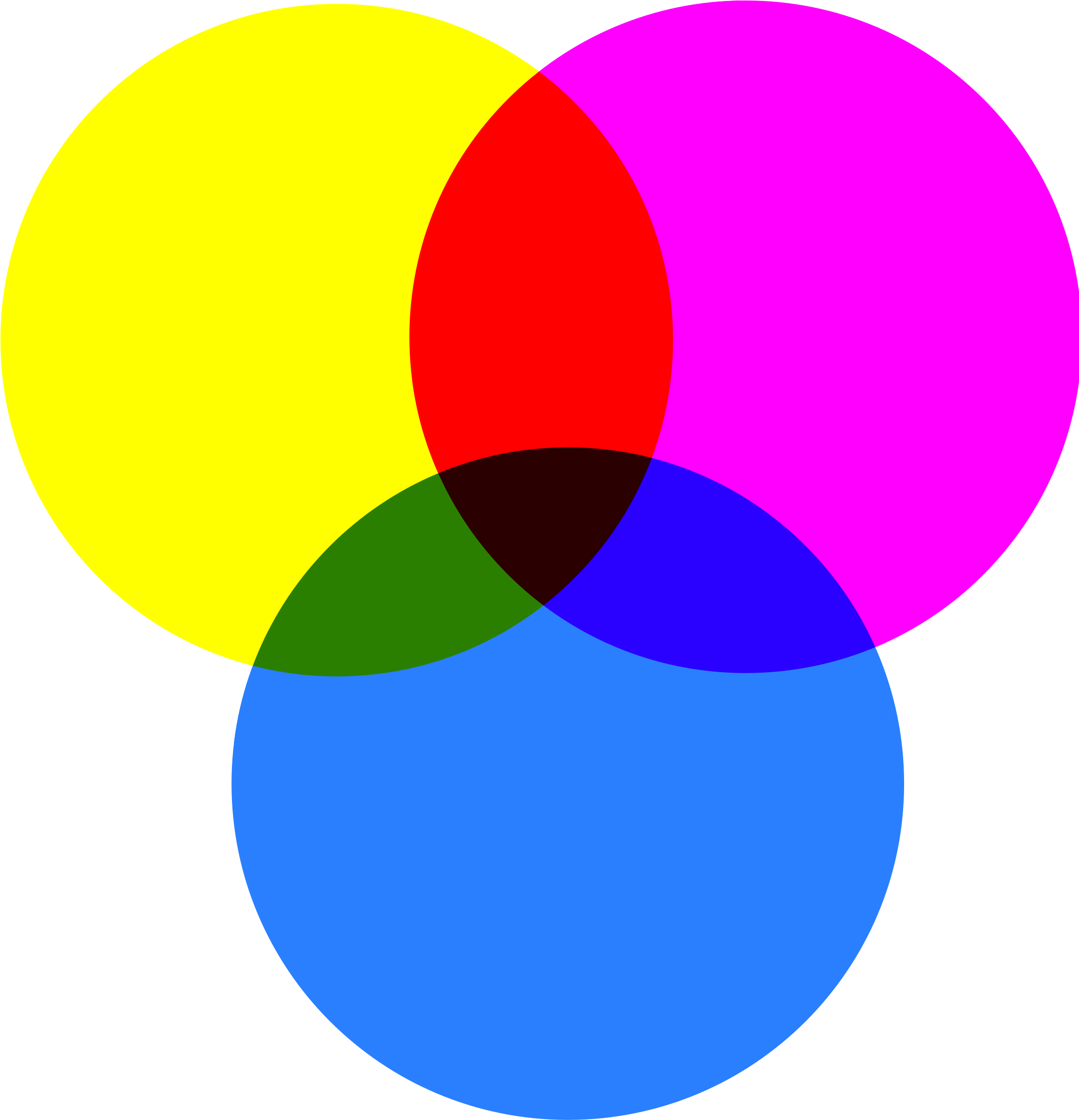 Yellow Magenta Cyan - Cyan Magenta And Yellow (2269x2400)