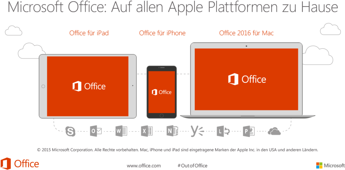 Microsoft Office 2016 Für Mac - Microsoft Office 2016 (1143x600)