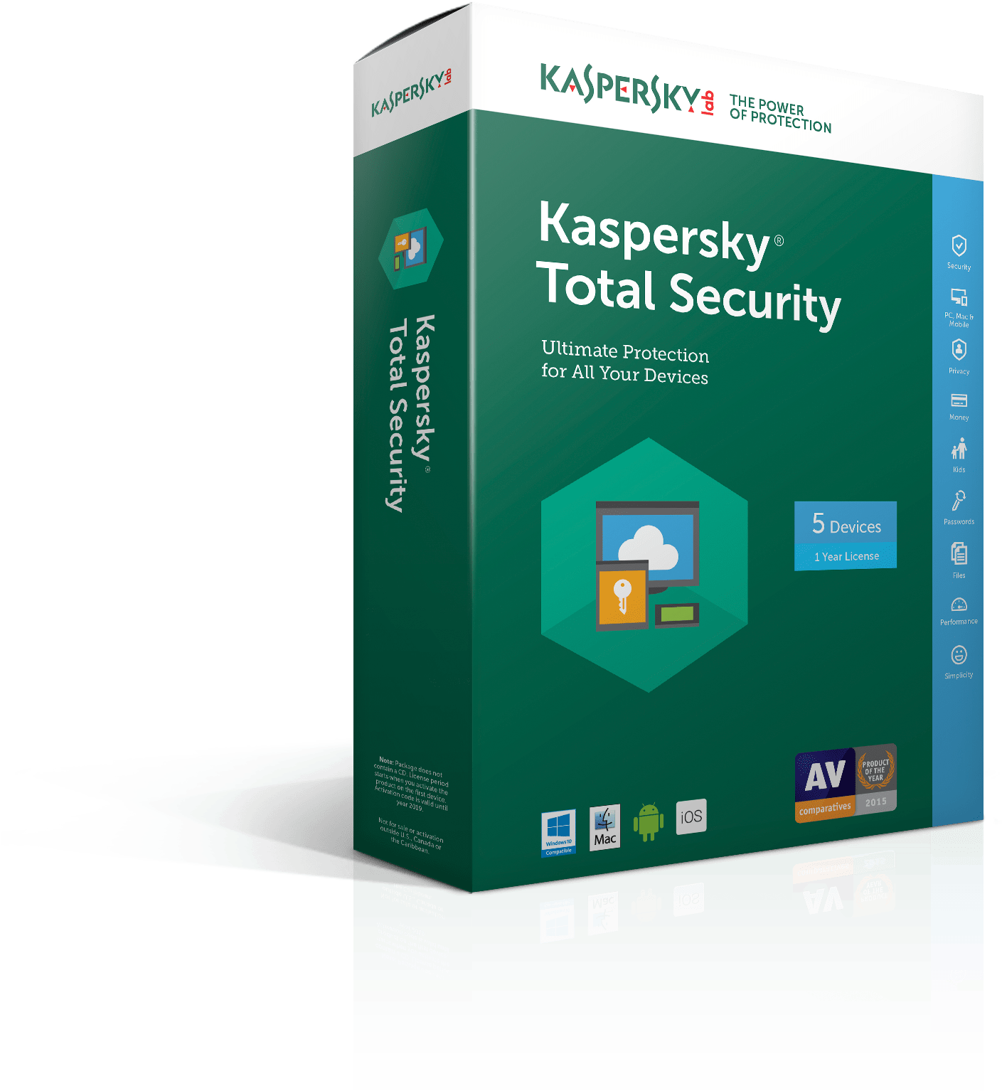 Kaspersky Total Security Review Amp Rating Pcmagcom,kaspersky - Kaspersky 2018 Activation Code (1772x1772)