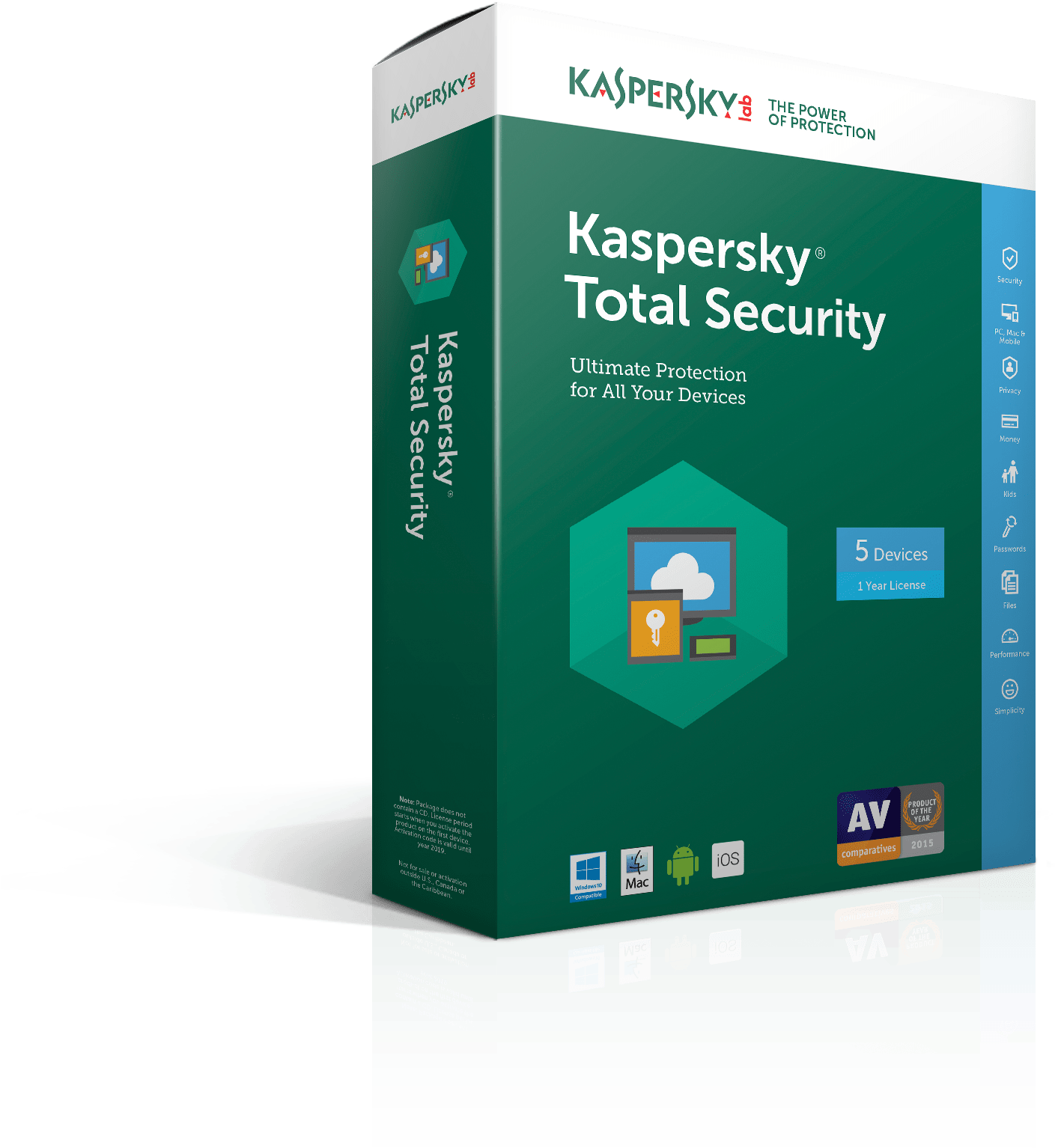 Kaspersky internet security multi device