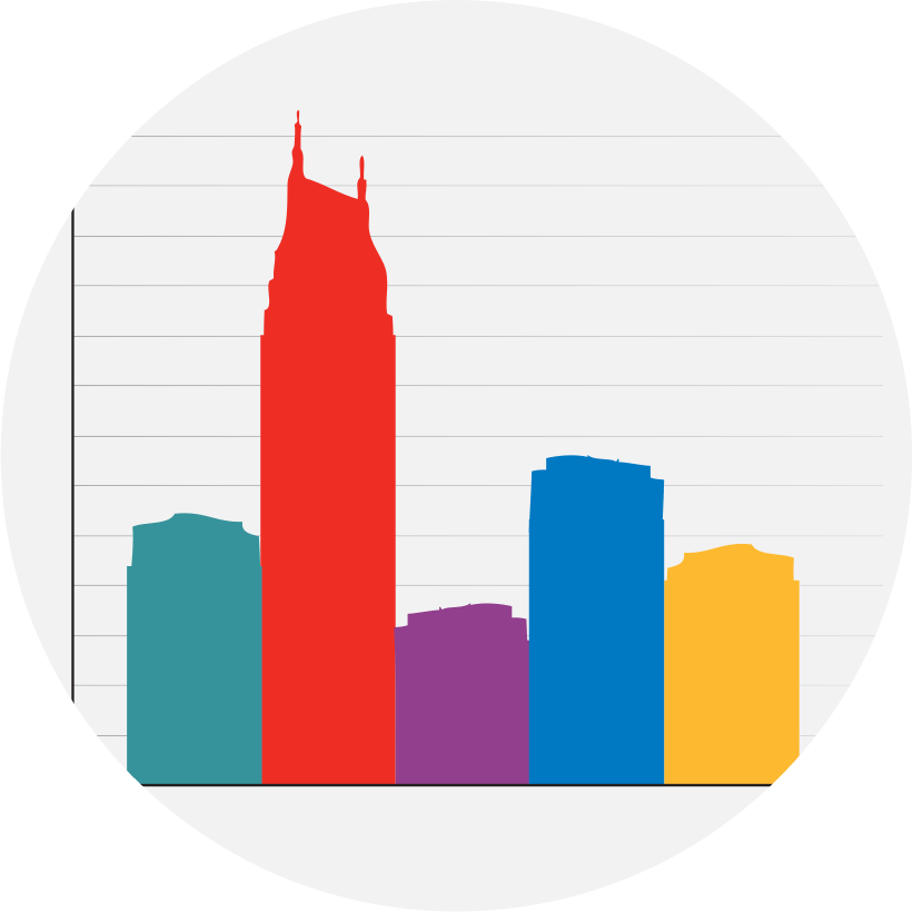 Corporate Saver Tpac Discounts For Organizations - Skyline (821x820)