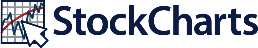 Stockcharts - Com - City Of Austin Cultural Arts Png (863x176)