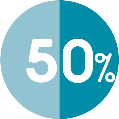 Icon-50percent - 50% Icon Png (453x452)