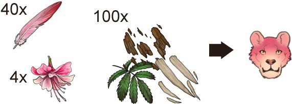 You Will Need 4x Fuchsia Flowers, 40x Flamingo Feathers - Google Fuchsia (600x240)