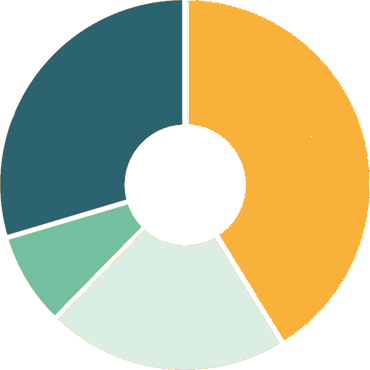 Human Capital And Workforce Development - Circle (370x370)