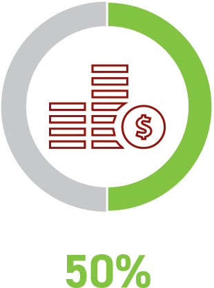 The Need In Frazier - Circle (381x501)