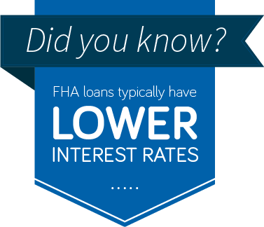 Fha Mortgage Loan Interest Rate - Fha Insured Loan (377x324)