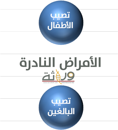 و للطلاع على جدول بنسب انتشارالأمراض النادرة يمكنك - Circle (425x451)