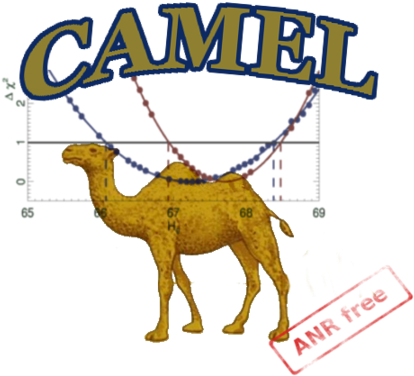 Cosmological Analysis With Minuit Exploration Of The - Camel (475x427)