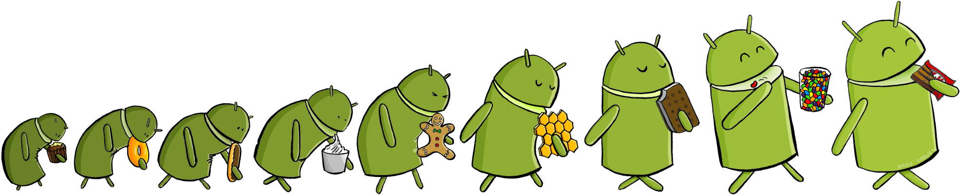 So, You Want To Customize Android - Evolucion De Android (1996x402)