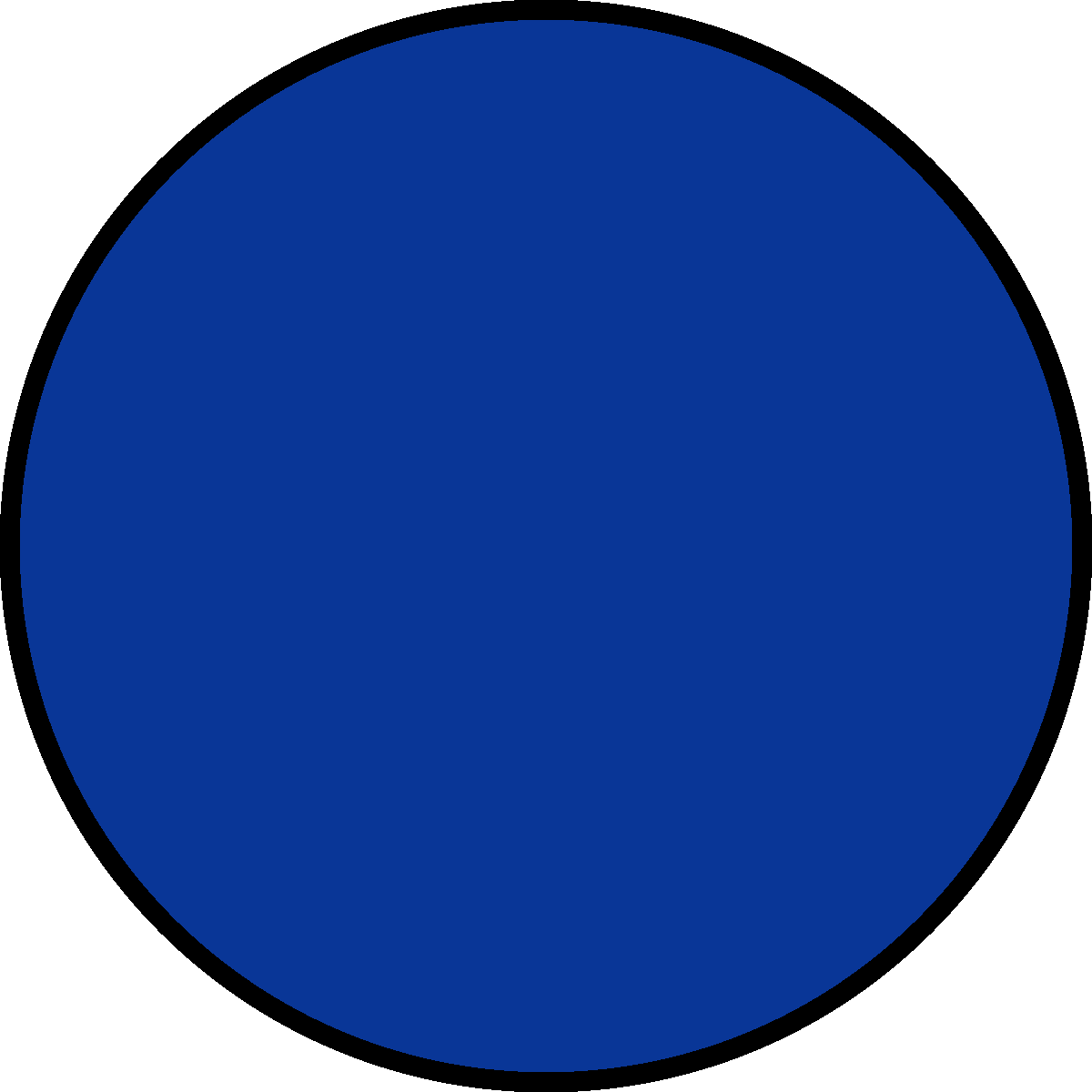 Tires Clipart Spare Tire - Circle (1200x1200)