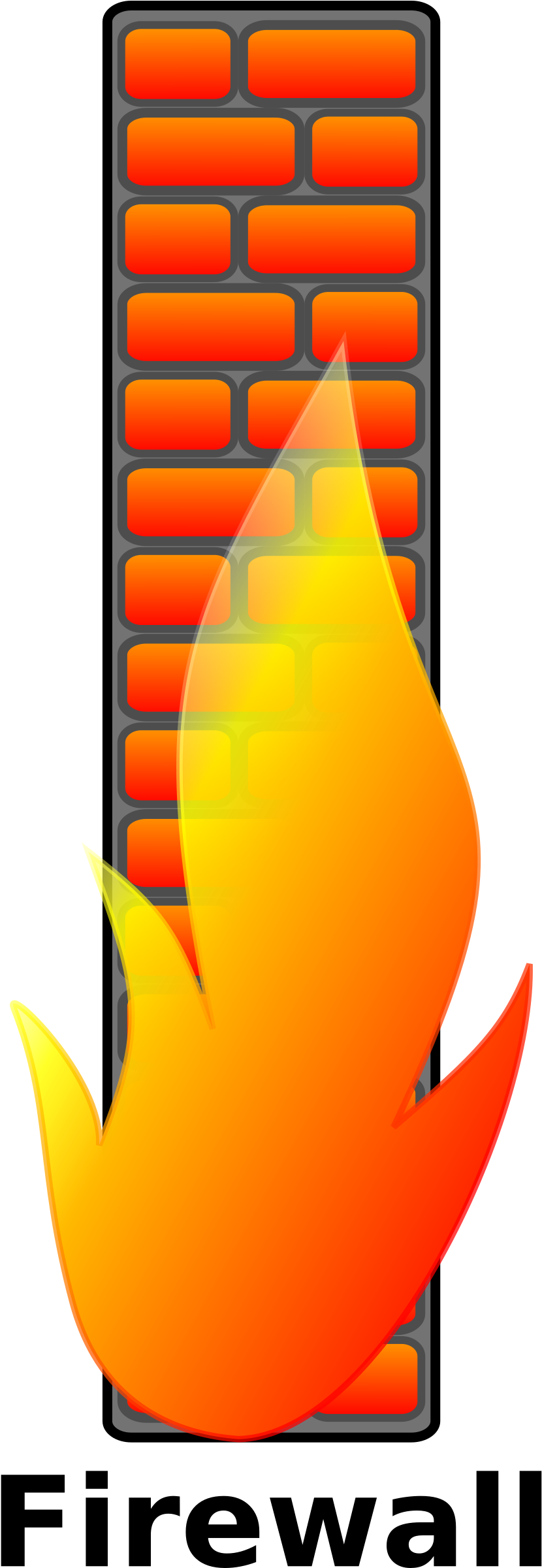 Clipart Firewall Denco - Does Reverse Tcp Work (1596x2400)