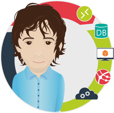 Azure Poc - Proof Of Concept (414x414)