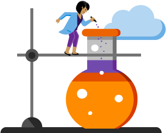 Graphic For Continuous Experimentation - Graphics (636x300)