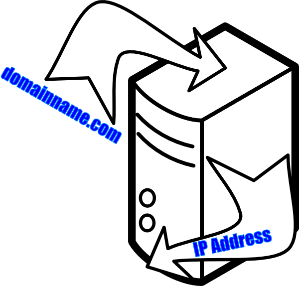 Dns Server Clip Art - Domain Name Server Clipart (600x574)