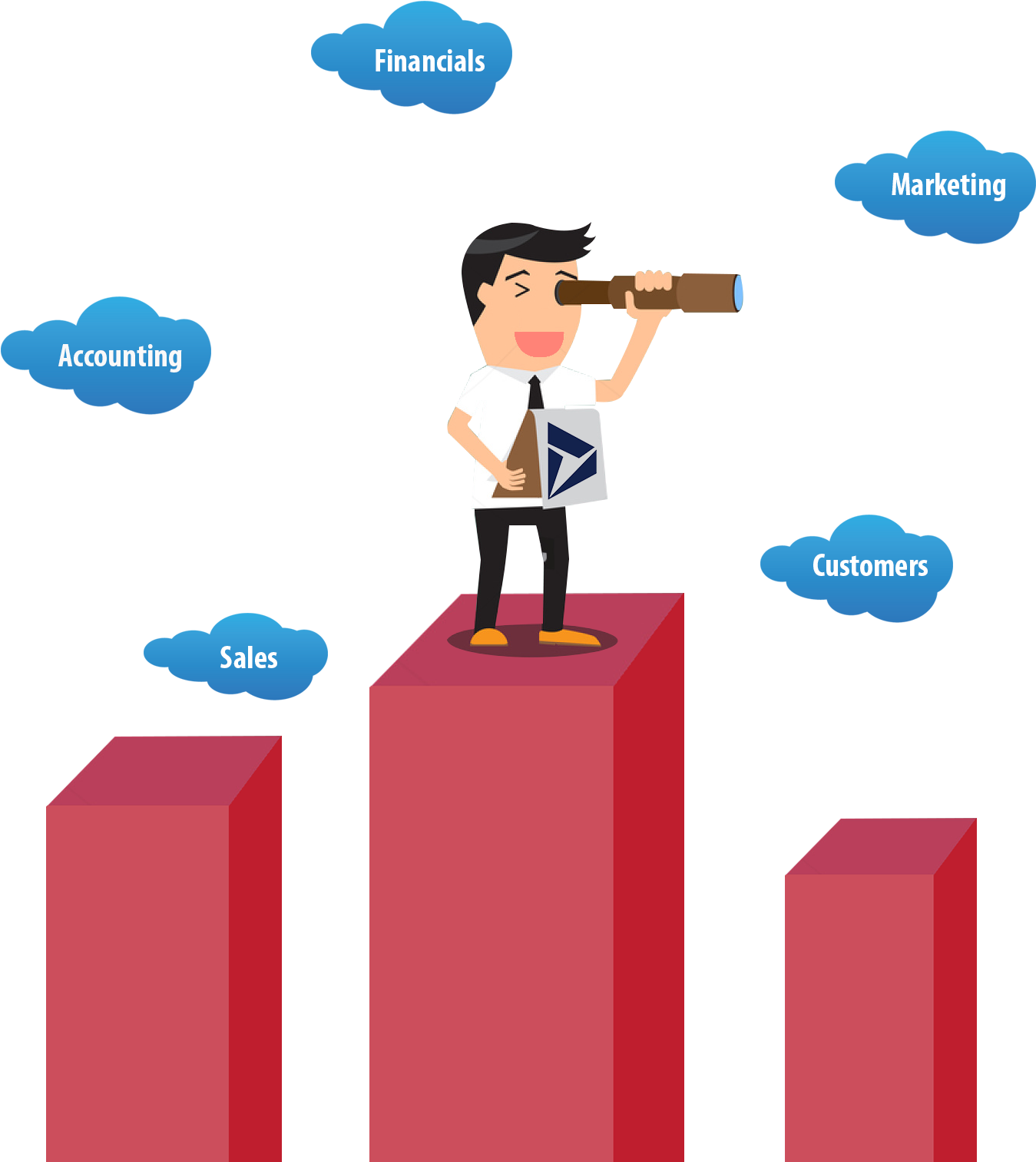 What Is Microsoft Dynamics - What Is Microsoft Dynamics (1500x1600)