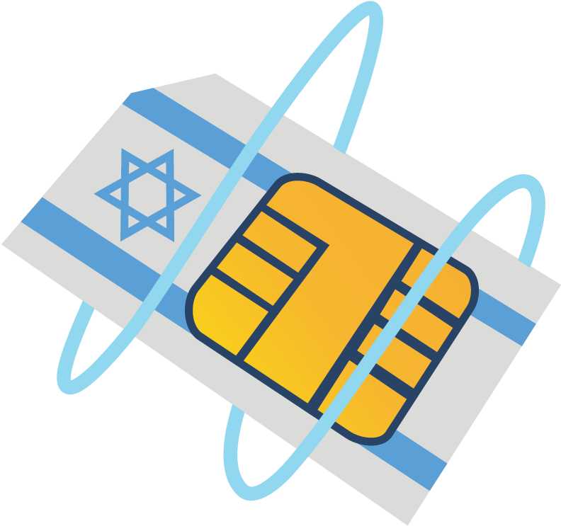 About Us - Cellcom Talkman Israel Cellcom Israel Prepaid Nano (800x800)