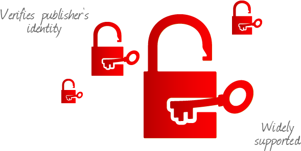 Code Signing Certificate - Code Signing (593x310)