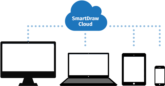 Create Infographics On Any Device - Edraw Max (550x288)