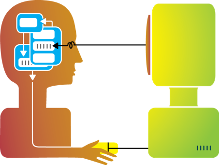 From - Http - //www - Smartgirl - Org/brain Food/career - Human Computer Interaction (450x339)