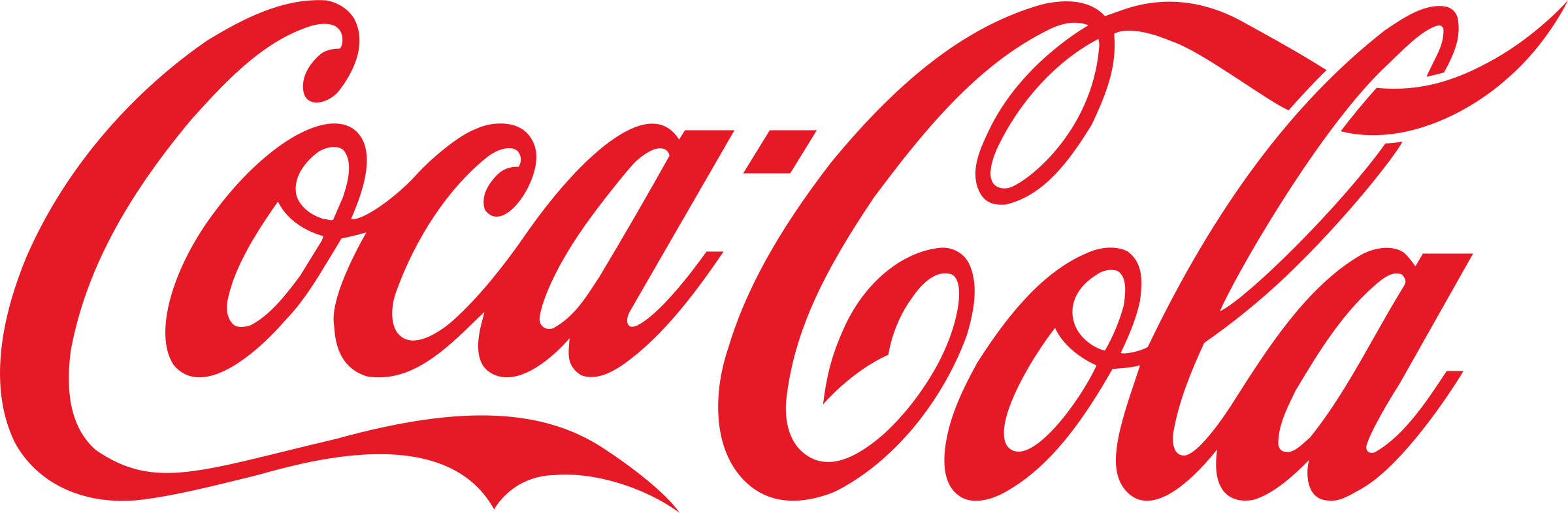 Coca Cola Can Free Vector Vector And Clip Art Inspiration - Coca Cola Logo Eps (2553x802)