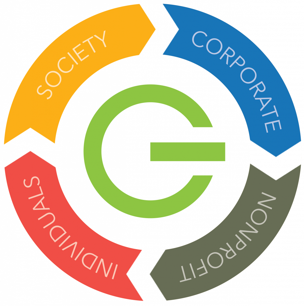 Good360 Helps Companies Resolve The Business Challenge - Thievery Corporation Babylon Rewound (1017x1024)