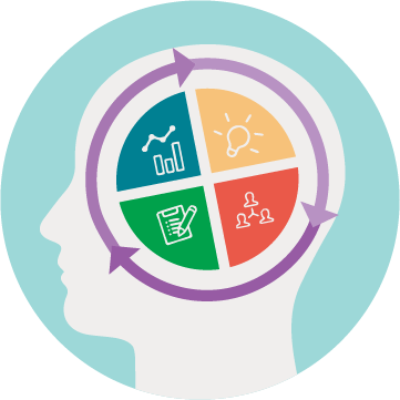 Get Emergenetics Info Now - Circle (361x361)