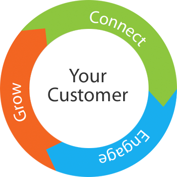 Graphic Design Bangkok, Thailand - Graphic Design (355x355)