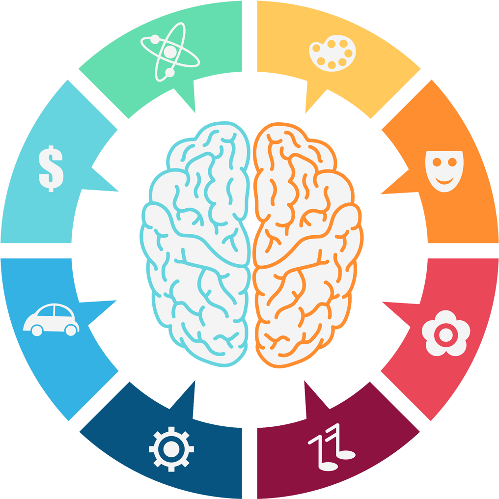 Lateralization Of Brain Function Computer Icons Clip - Just Want It To Work!: A Guide To Unde (1385x1112)