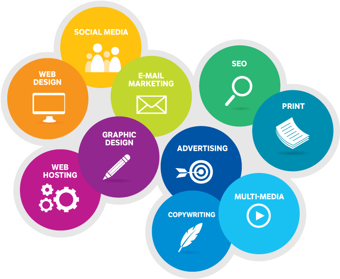 Tell Us About Your Web Or Print Project - United States Of America (709x585)
