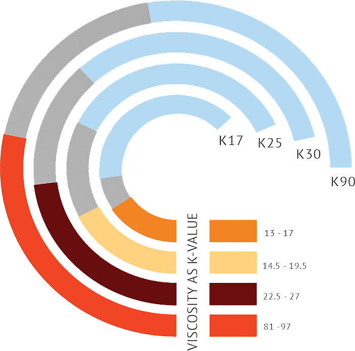 Your Name - Circle (704x696)